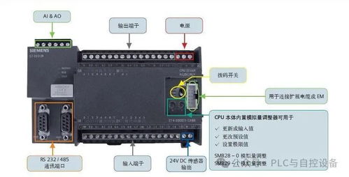 PLC到控制器的信号线发热问题分析及解决策略 PLC到控制器的信号线发热问题分析及解决策略