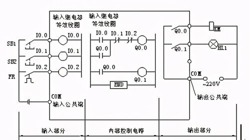 掌握继电器与PLC控制器接线图的秘诀