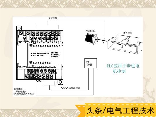 单片机与PLC的控制器角色辨析