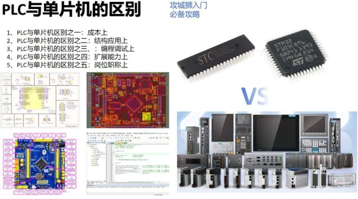 单片机与PLC的控制器角色辨析 单片机与PLC的控制器角色辨析