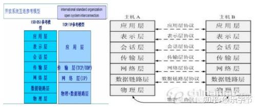 探索PLC编程的奥秘，从基础到实践