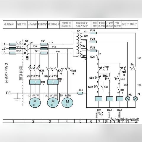 C控制器基本原理解析 C控制器基本原理解析