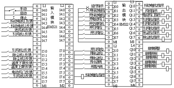工业空调PLC控制器接线图详解 工业空调PLC控制器接线图详解