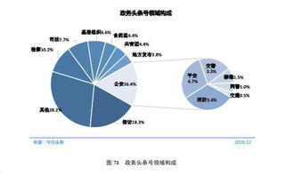 阳城水文监测平台官网,全面展示与解读 阳城水文监测平台官网,全面展示与解读