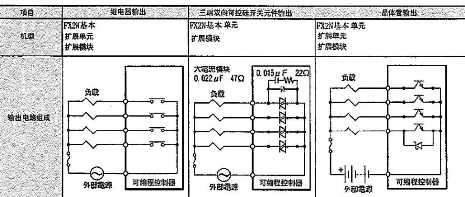 英格索兰PLC控制器供电回路详解