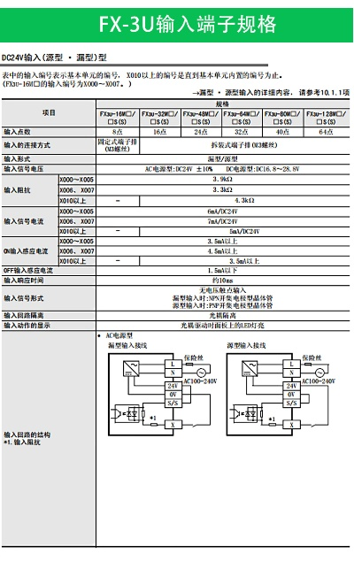三菱PLC上简装控制器价格解析