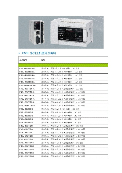 三菱PLC上简装控制器价格解析