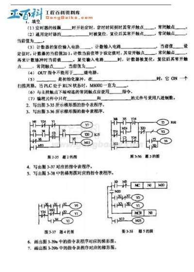 PLC题库的构建与应用 PLC题库的构建与应用