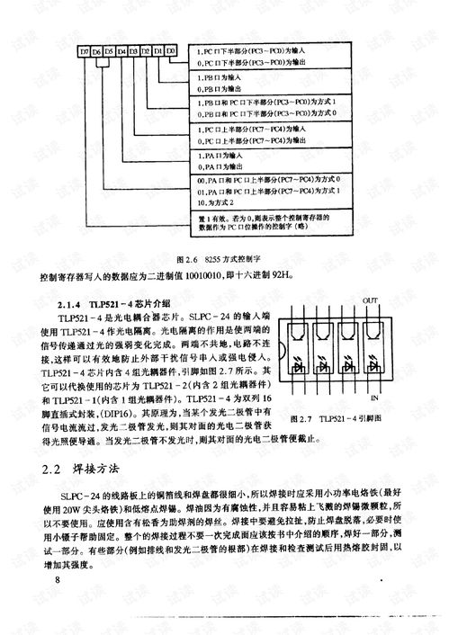 子PLC控制器报警代码表概览