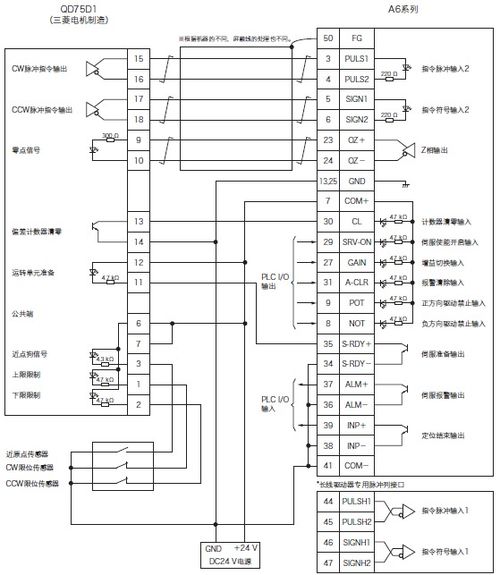 如何实现PLC与伺服控制器的高效连接? 如何实现PLC与伺服控制器的高效连接?