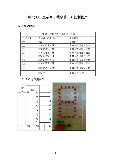 PLC编程控制器与LED显示屏的完美结合 PLC编程控制器与LED显示屏的完美结合