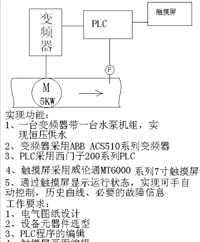 变频PLC恒压供水控制器接线图详解