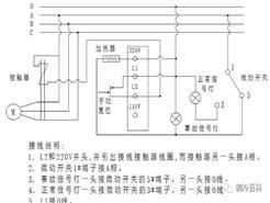 PLC数据捕获与信号处理控制器驱动技术解析