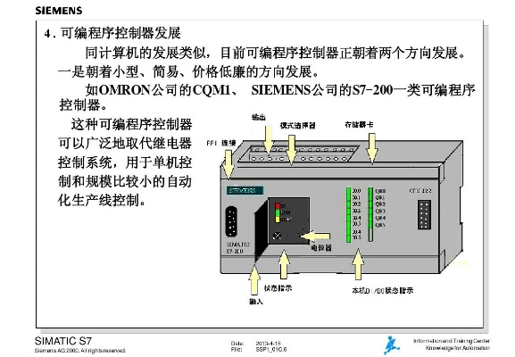西门子运动控制器与PLC的辨析