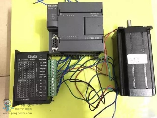 西门子运动控制器与PLC的辨析