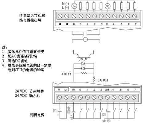 PLC接口与模块扩展型温度控制器的全面解析 PLC接口与模块扩展型温度控制器的全面解析