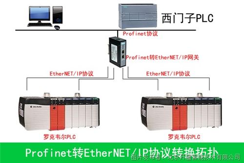 振动盘与PLC的连接方式及应用案例 振动盘与PLC的连接方式及应用案例