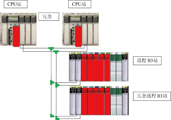 施耐德PLC在工业自动化中的应用与优势 施耐德PLC在工业自动化中的应用与优势