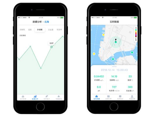 探索松花江水文监测新纪元—松花江水文监测APP应用介绍与案例分析 探索松花江水文监测新纪元—松花江水文监测APP应用介绍与案例分析