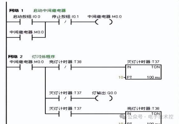 掌握PLC编程与应用,从入门到精通 掌握PLC编程与应用,从入门到精通