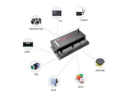 AGV控制器的分类与应用 AGV控制器的分类与应用