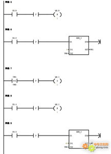 PLC的分类与应用解析 PLC的分类与应用解析