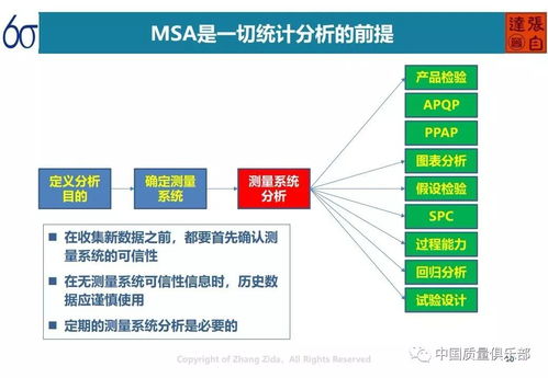水文监测系统型号解读与案例分析 水文监测系统型号解读与案例分析