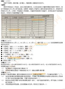 水文监测系统型号解读与案例分析 水文监测系统型号解读与案例分析