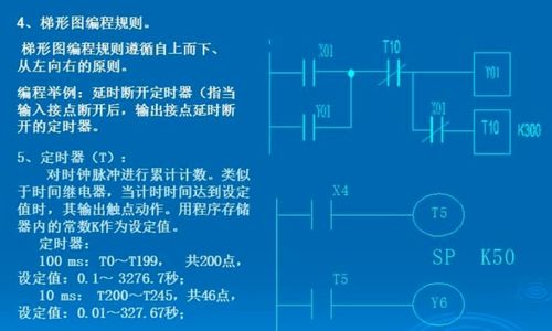 三菱FX2系列PLC控制器的全面解析与应用 三菱FX2系列PLC控制器的全面解析与应用