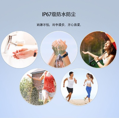 小米水监测手环，多彩水文监测壁纸故事