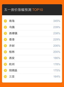 揭秘在线查开房数据,如何轻松获取酒店入住信息 揭秘在线查开房数据,如何轻松获取酒店入住信息