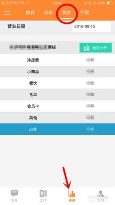 揭秘开房数据查询,如何轻松获取酒店入住信息 揭秘开房数据查询,如何轻松获取酒店入住信息