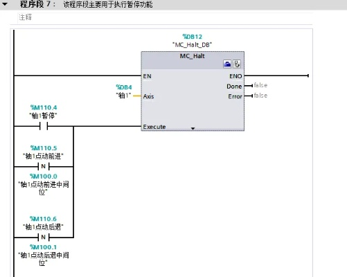 西门子PLC定位控制器的全面解析与应用 西门子PLC定位控制器的全面解析与应用