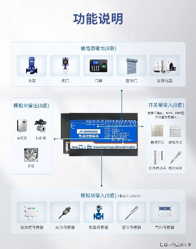 湖南plc控制器零售店,技术与服务并重,助力工业自动化革新 湖南plc控制器零售店,技术与服务并重,助力工业自动化革新