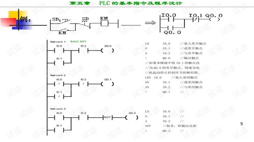 PLC中文可编程控制器的全面解析 PLC中文可编程控制器的全面解析