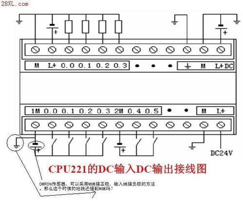 欧姆龙PLC控制器接线图详解 欧姆龙PLC控制器接线图详解