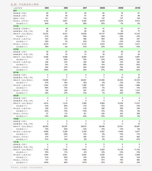 PLC编程控制器的发展趋势 PLC编程控制器的发展趋势
