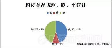 日照市水文监测图揭秘，一图读懂水资源保护与监测