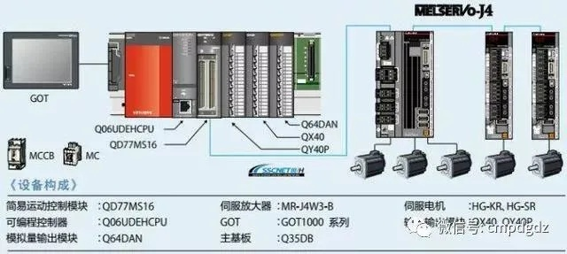 三菱PLC控制器试用装体验报告 三菱PLC控制器试用装体验报告