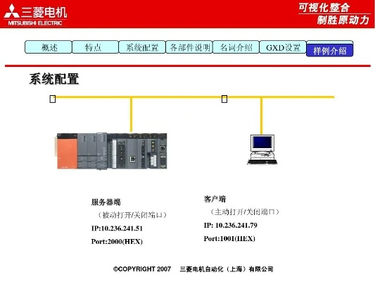 三菱PLC控制器32MT详解 三菱PLC控制器32MT详解