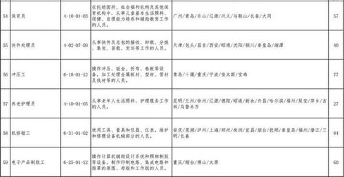 水文监测总站工作职责内容详解 水文监测总站工作职责内容详解