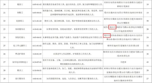 水文监测总站工作职责内容详解 水文监测总站工作职责内容详解