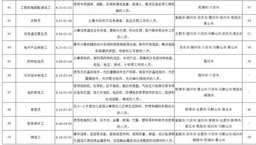 水文监测总站工作职责内容详解 水文监测总站工作职责内容详解