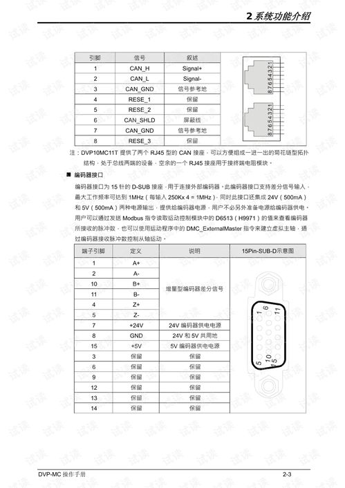 台达PLC温度控制器使用指南