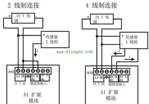 掌握温度控制器与PLC通讯的秘诀 掌握温度控制器与PLC通讯的秘诀