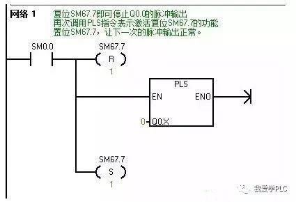 四轴控制器与PLC在自动化控制系统中的优势与挑战 四轴控制器与PLC在自动化控制系统中的优势与挑战