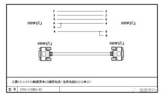 PLC可编程序控制器维修全攻略 PLC可编程序控制器维修全攻略