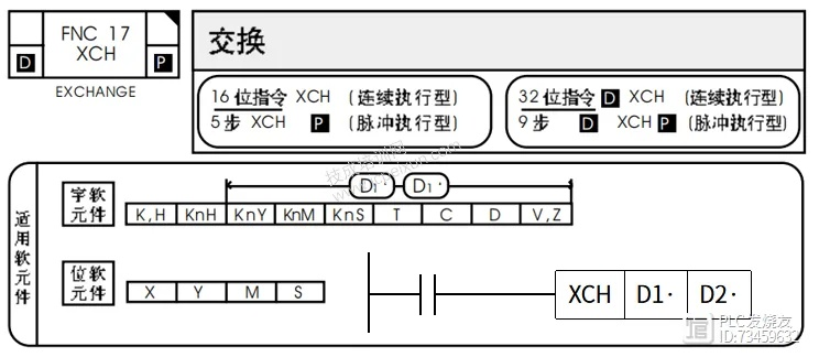 三菱PLC控制器更换电池指南 三菱PLC控制器更换电池指南