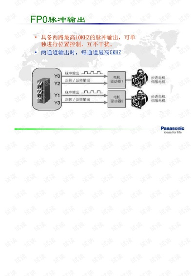 松下PLC控制器使用手册—新手必看! 松下PLC控制器使用手册—新手必看!