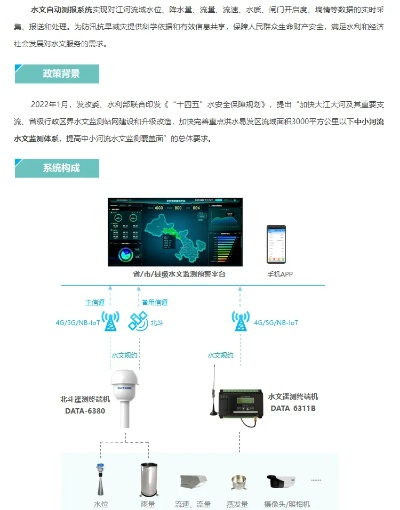 宇星科技水文监测App,科技赋能,守护河流生态 宇星科技水文监测App,科技赋能,守护河流生态